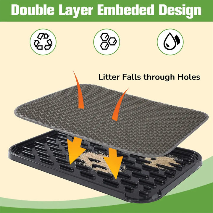 Coziwow 24.2"L x 15.6"W 2-Layer Waterproof Cat Litter Mat