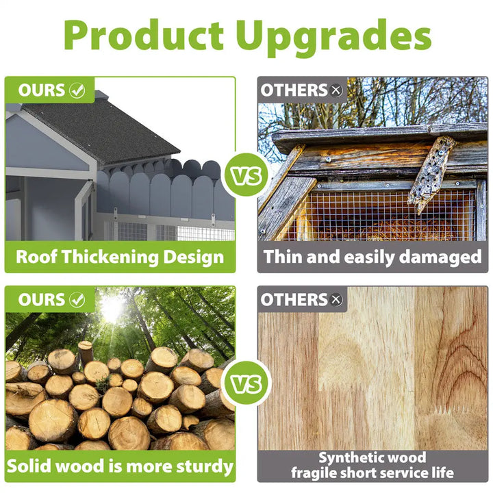 Coziwow 80"L 3-Compartment Wooden Chicken Coop Coziwow