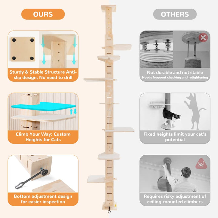 Coziwow 98-114″H Adjustable Floor-To-Ceiling Cat Tree-CW12R0551 Details
