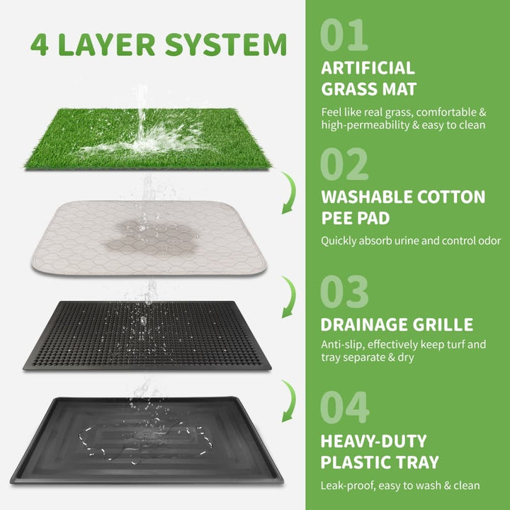 Coziwow 30"×20" Artificial Grass Pee Pad for Dogs-CW12Y0611