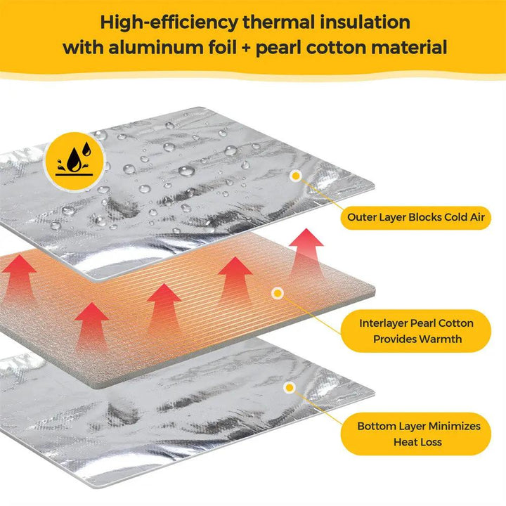 Coziwow 35"L Insulated Tiered Rabbit Cage